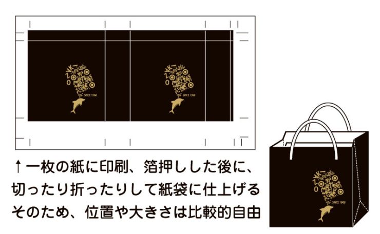 フルオーダーメイドで紙袋に箔押しする場合